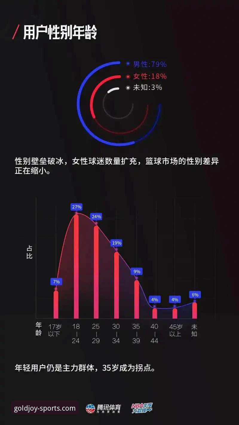 金喜体育平台移动端双系统适配最新消息：安卓与iOS版同步优化体育观赛体验