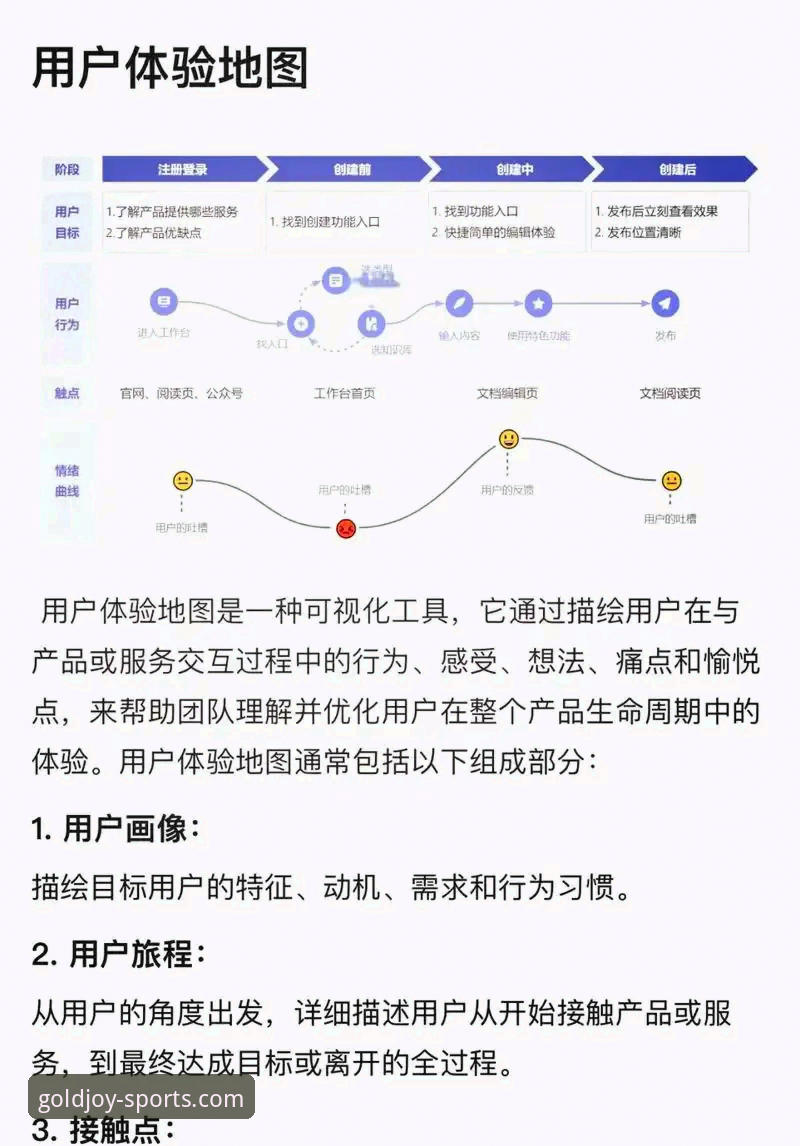 金喜体育app使用全攻略：一个老用户的真实体验与深度介绍