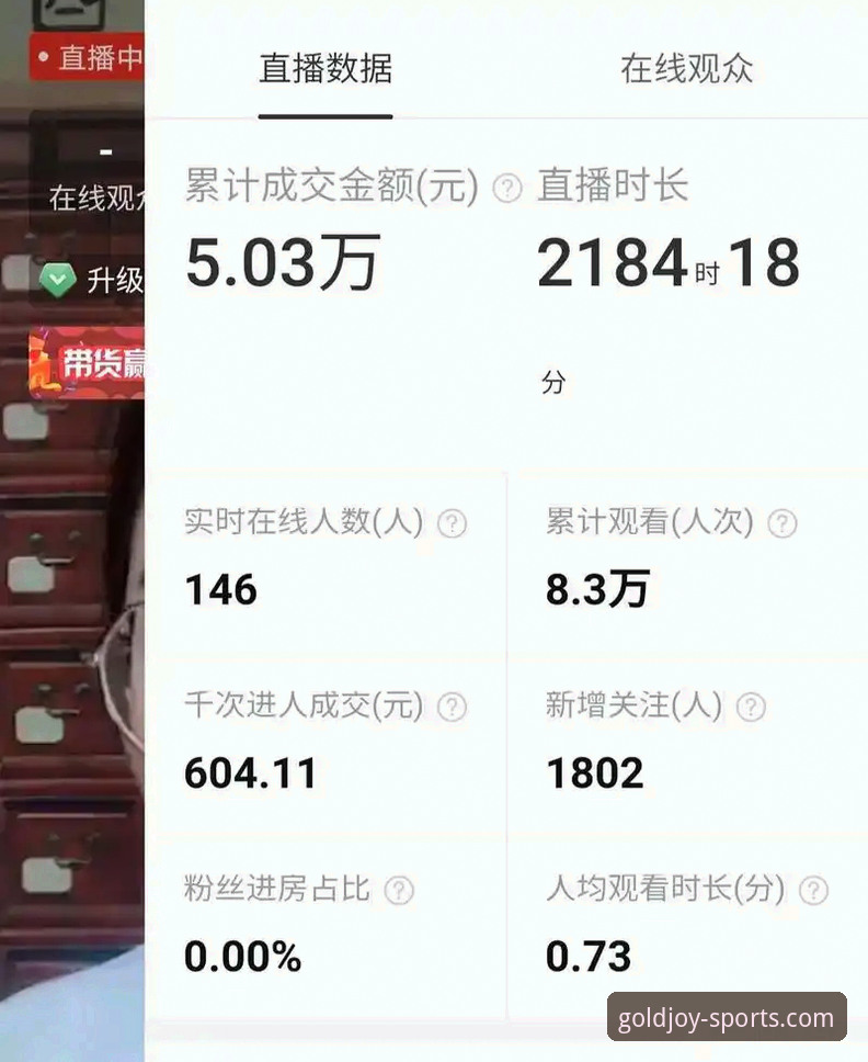 3大核心模块详解金喜官方功能：从直播到数据的完整进化（v3.0.0版本实测）